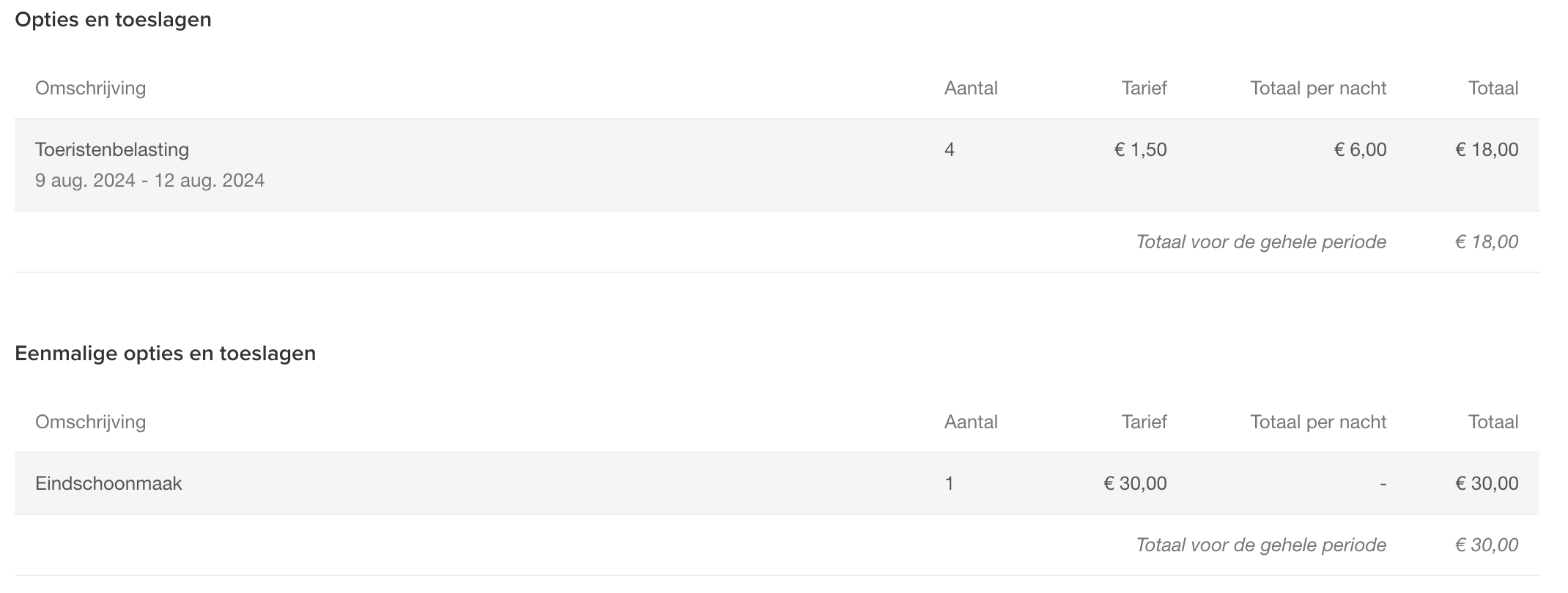 2024 Recranet booking channl provisie 3.png