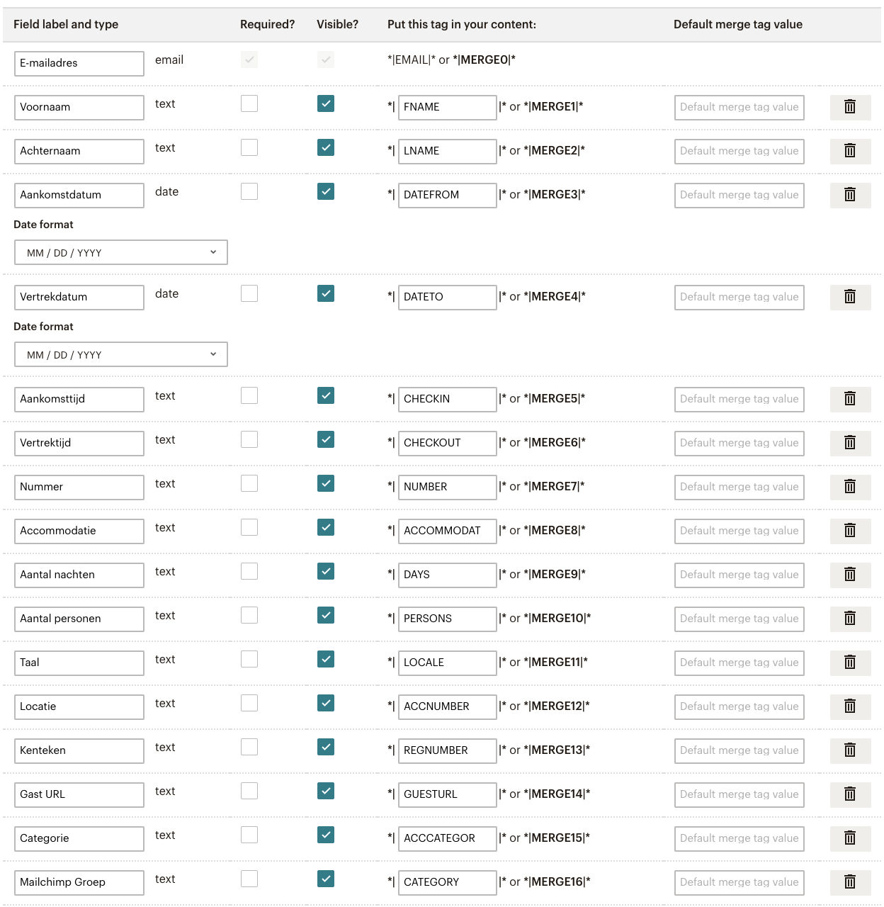 Tags-mailchimp.png